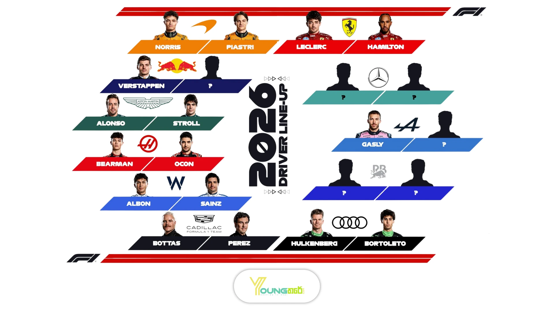 After the Break, the Storm: Formula One’s Final Act Begins at Zandvoort