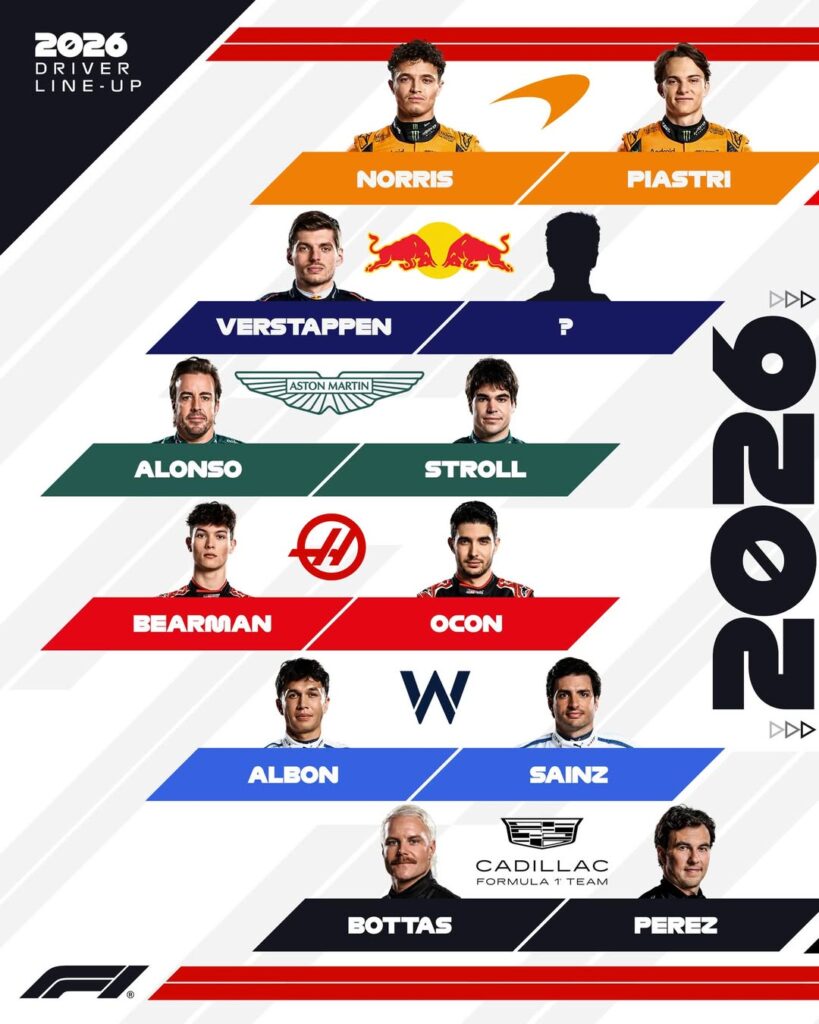 After the Break, the Storm: Formula One’s Final Act Begins at Zandvoort