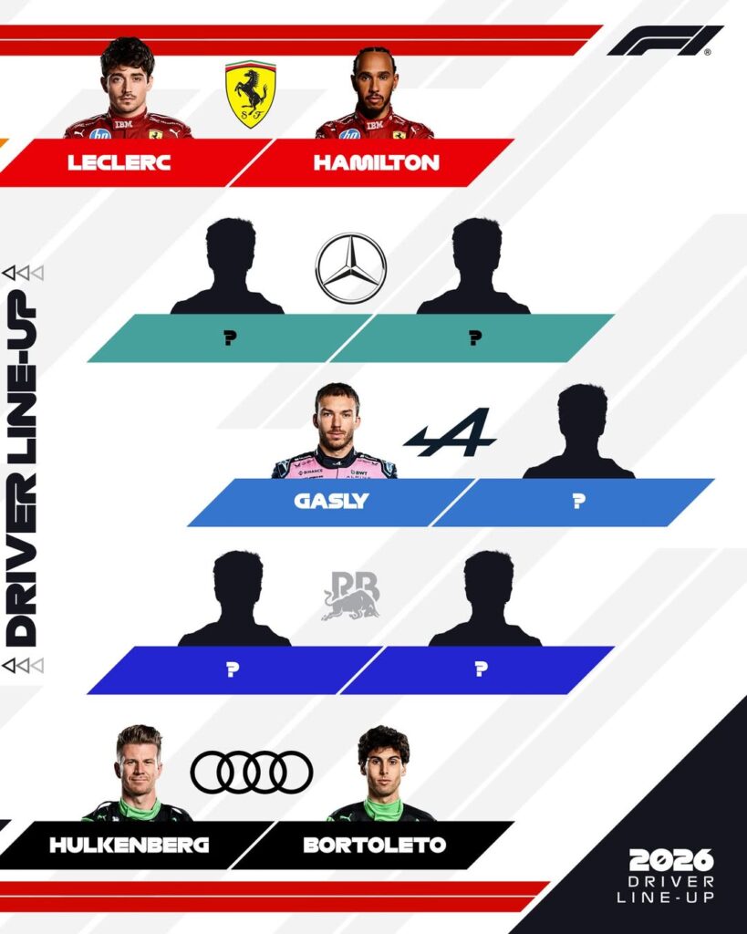 After the Break, the Storm: Formula One’s Final Act Begins at Zandvoort