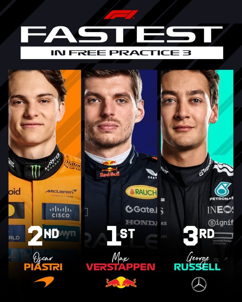 Singapore GP 2025: George Russel Made History